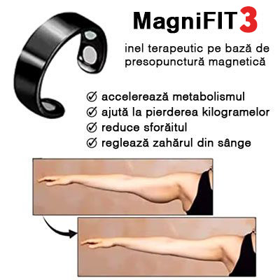 Inelul MagniFit3